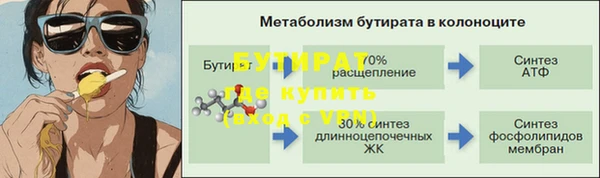 круглые Алексин